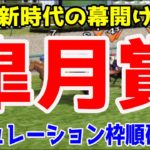 2020 皐月賞 シミュレーション 枠順確定【競馬予想】